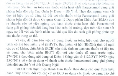 Công văn số 1205/BHXH-GĐBHYT v/v Sử dụng và thanh toán thuốc Paracetamol dạng giải phóng biến đổi